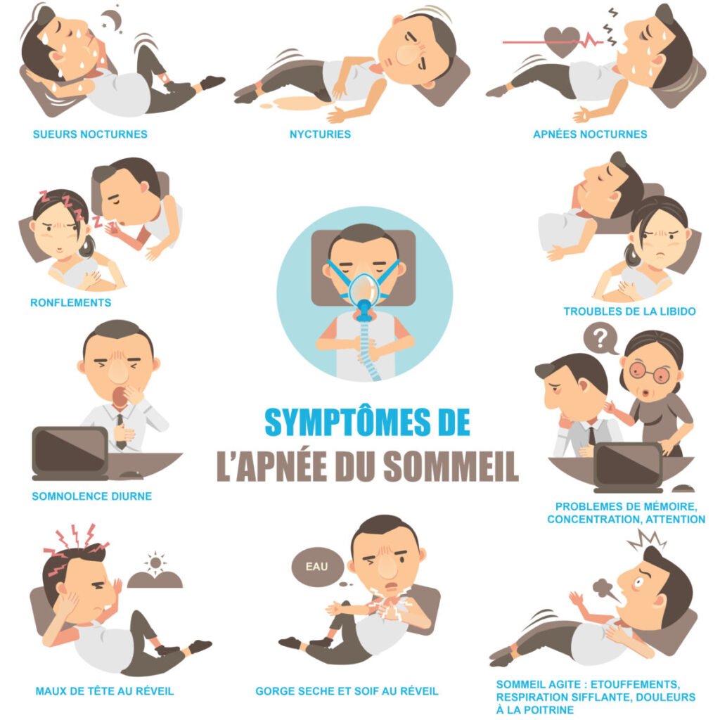 apnée sommeil 